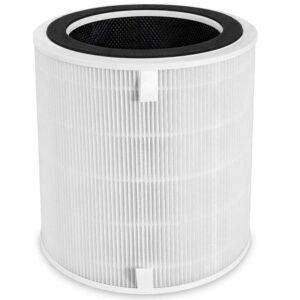 Filtru de rezerva pentru Purificatorul de aer Levoit LV-H135, Filtrare 360°, Fara Ozon – Resigilat