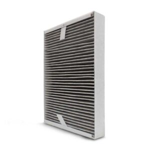 Filtru 2 in 1 HEPA & Carbon Activ pentru purificatorul Air&Me Lendou